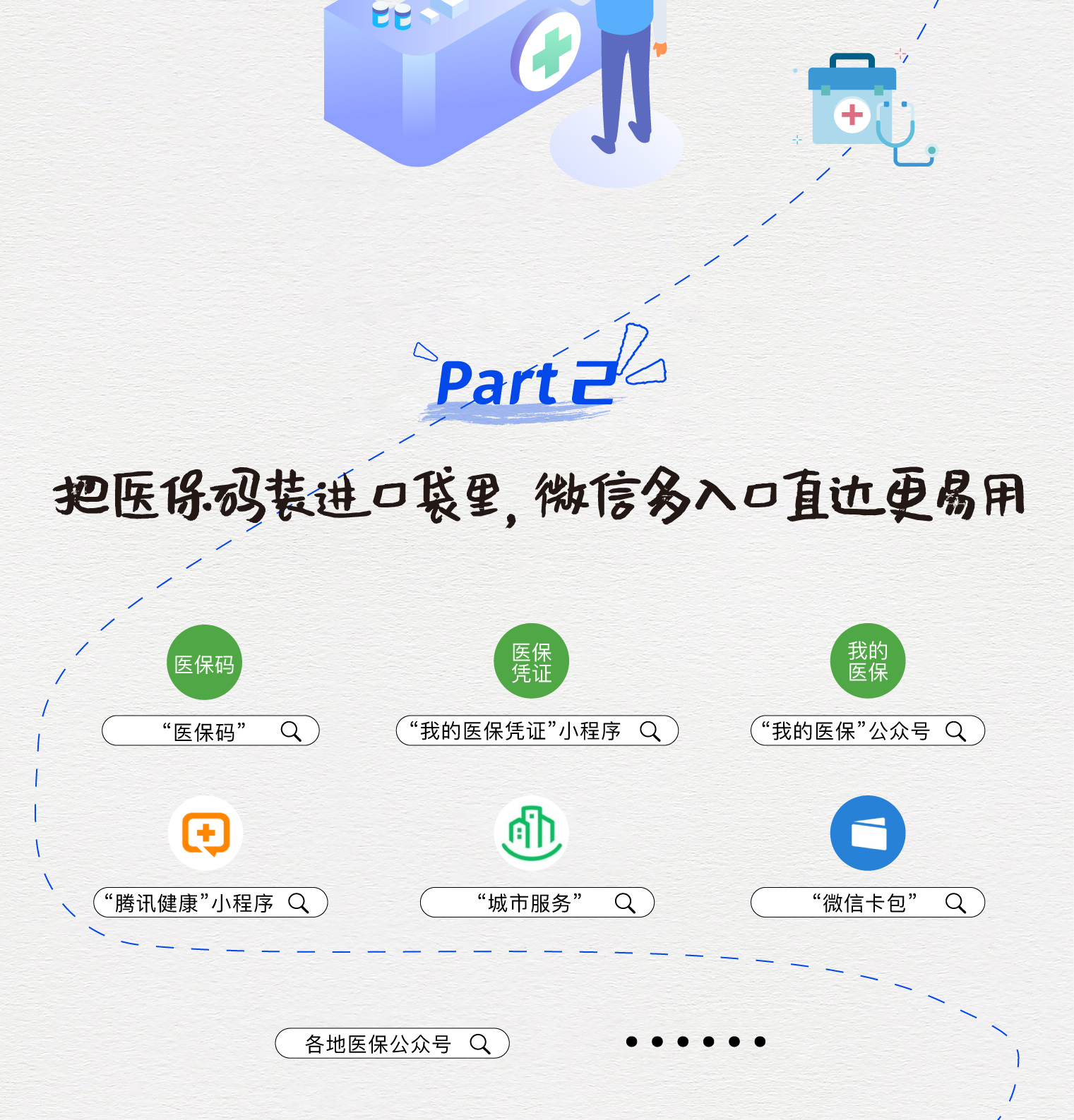 文山最新医保取现中介微信方法分析(最方便真实的文山急用钱如何提取医保卡里的钱方法)