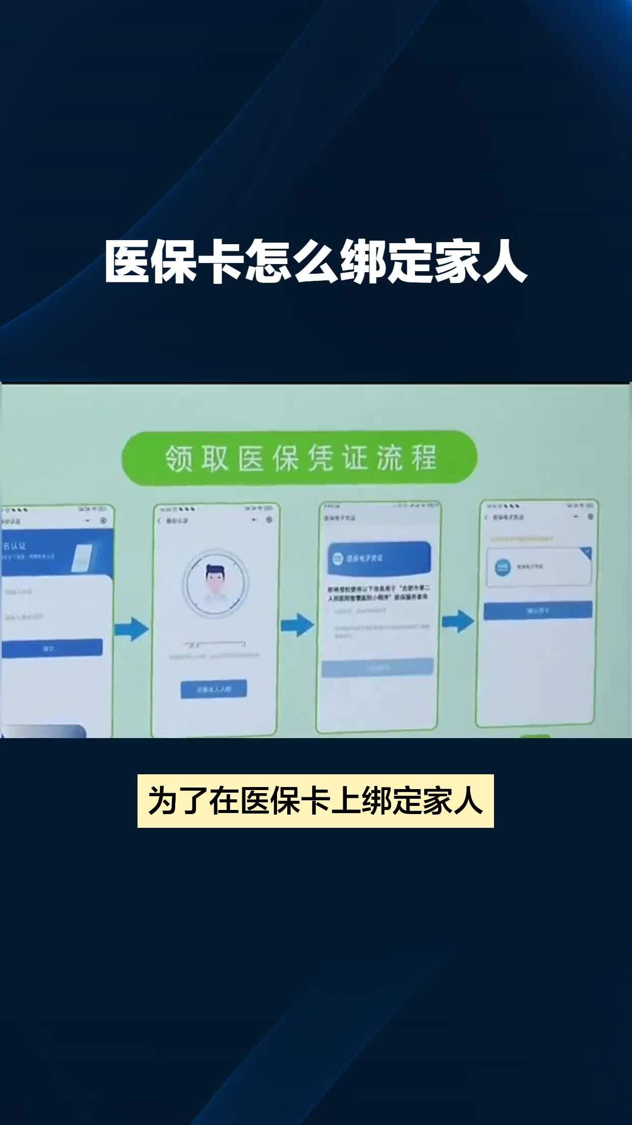 文山最新医保卡怎么绑手机微信上方法分析(最方便真实的文山医保卡怎样绑微信方法)
