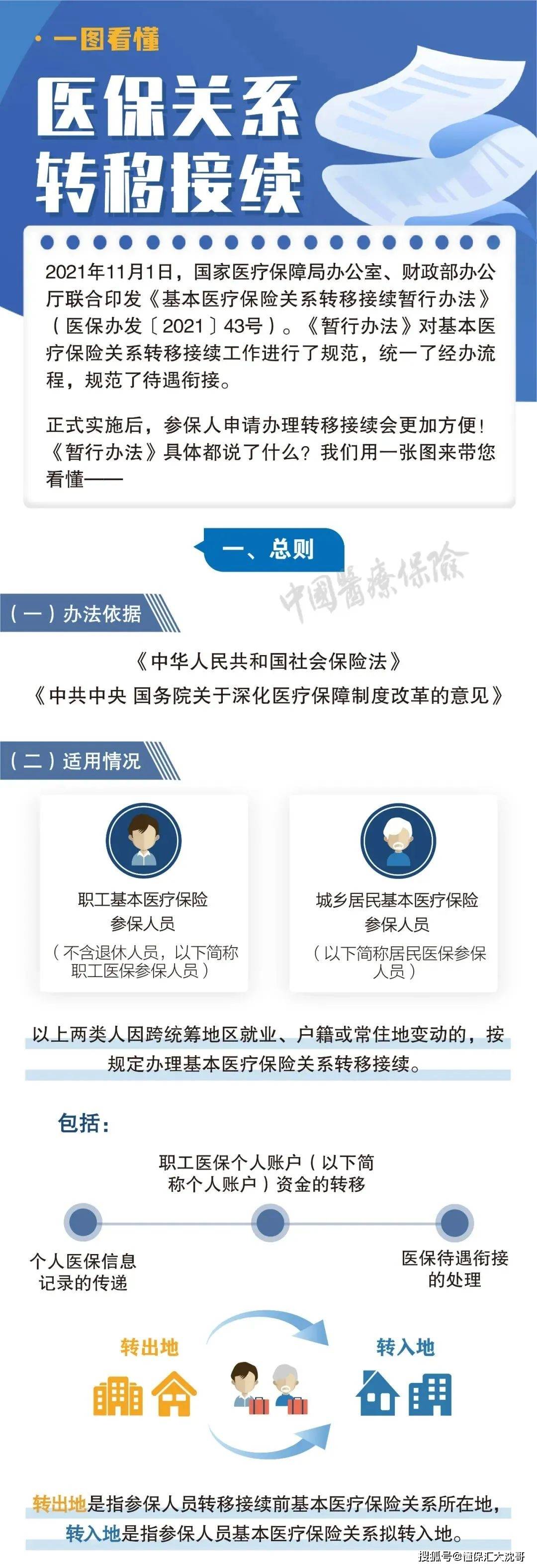 文山最新医保怎么套现提现取现方法分析(最方便真实的文山医保钱如何套现方法)