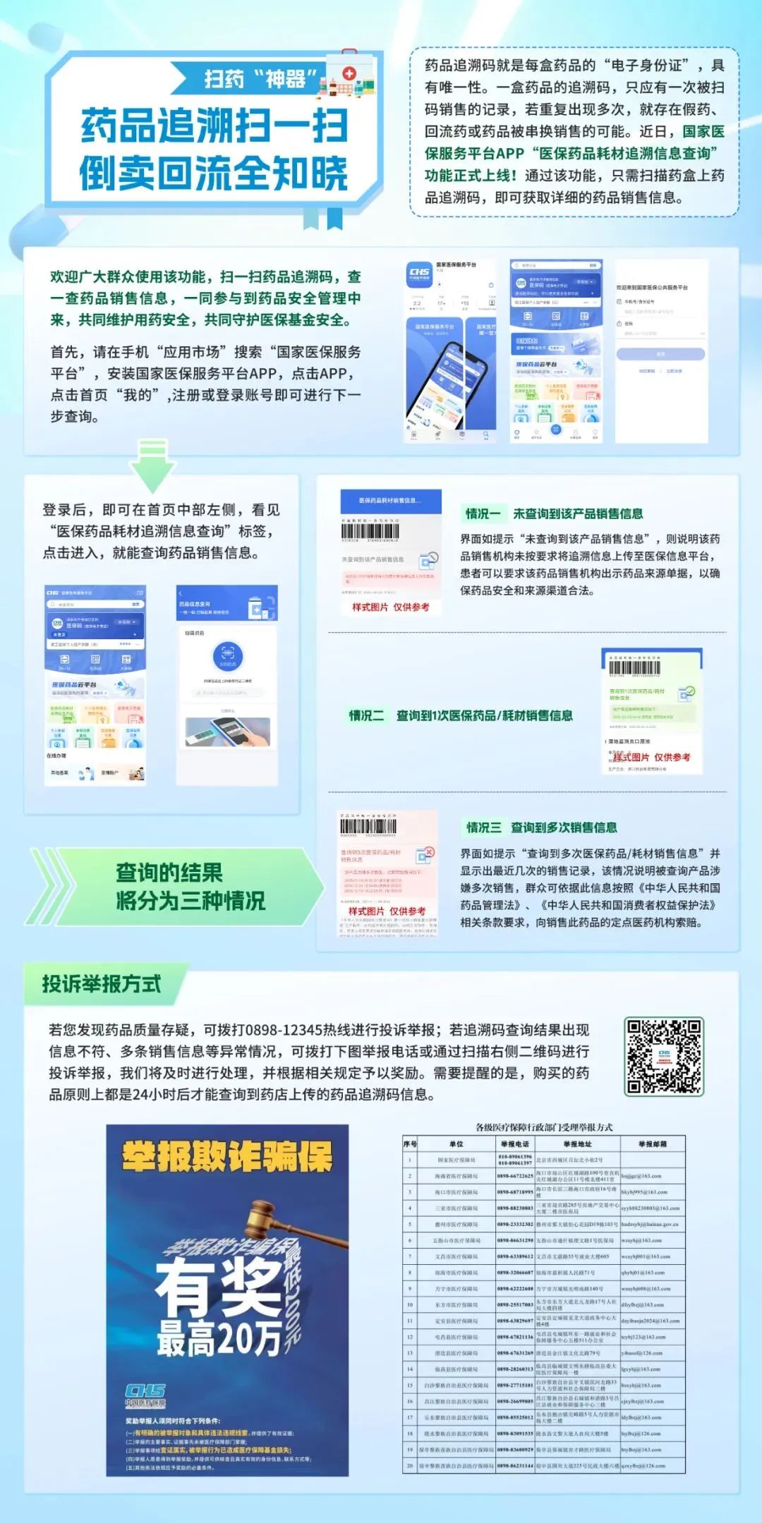 文山最新医保套现最简单方法方法分析(最方便真实的文山医保套现最简单方法有哪些方法)