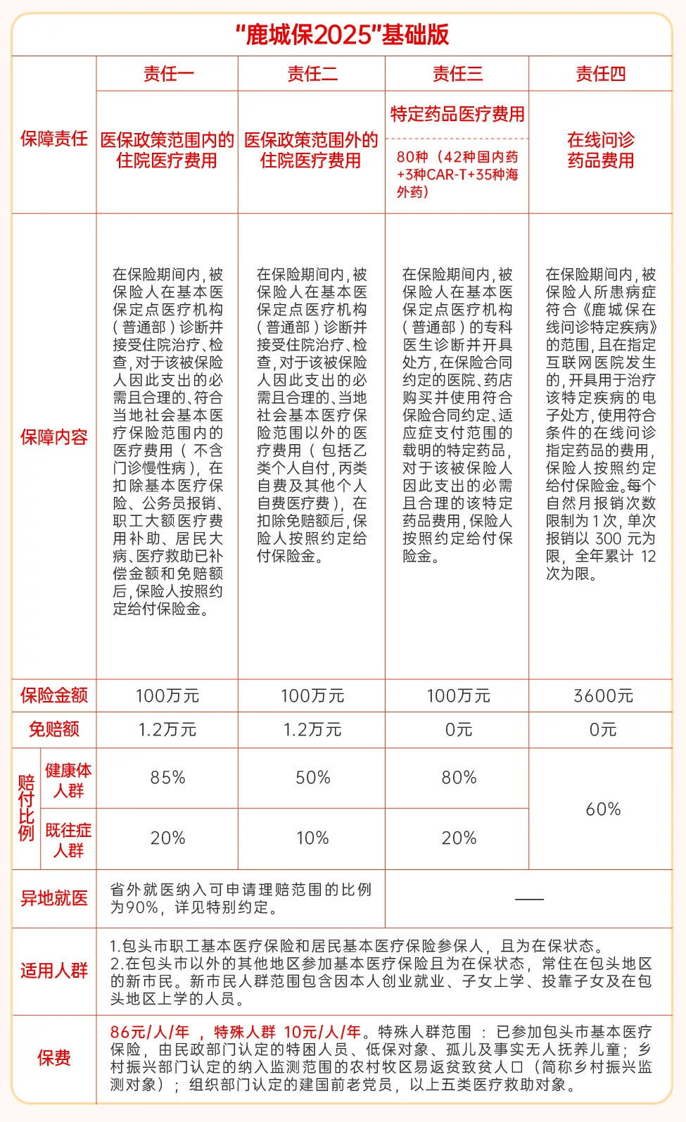 文山最新医保卡提取现金方法2025最新方法分析(最方便真实的文山医保卡提取现金方法2025最新规定方法)