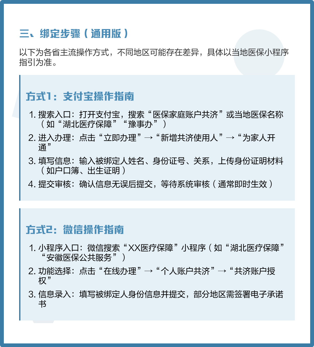 文山最新医保卡怎么绑定家人共享方法分析(最方便真实的文山医保卡怎么绑定家人共享重庆的方法)