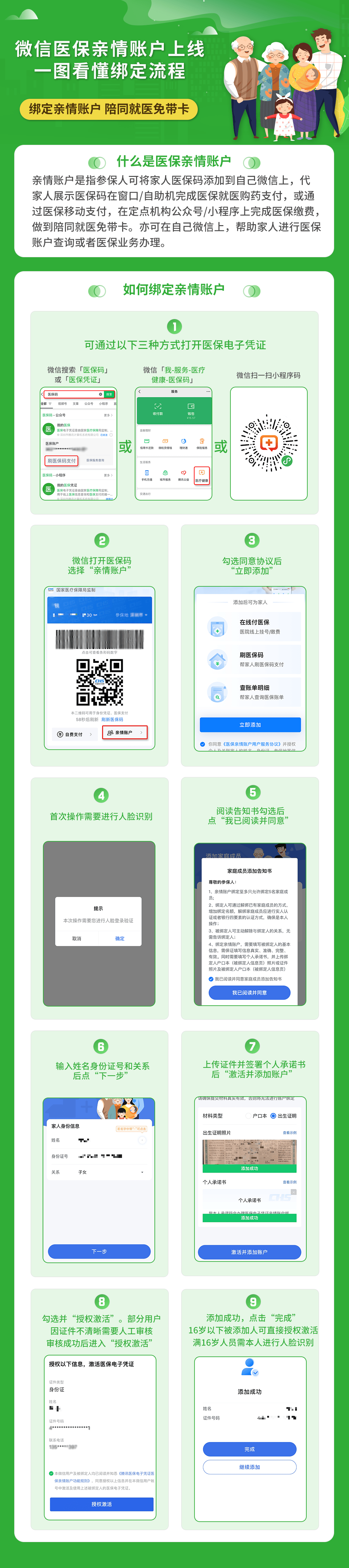 文山最新医保卡提取24小时微信怎么提取方法分析(最方便真实的文山医保卡提现联系方式方法)
